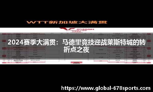 2024赛季大满贯：马德里竞技迎战莱斯特城的转折点之夜