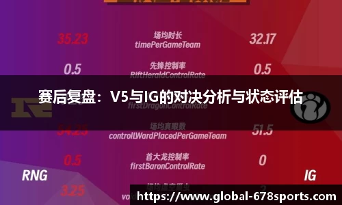 赛后复盘：V5与IG的对决分析与状态评估